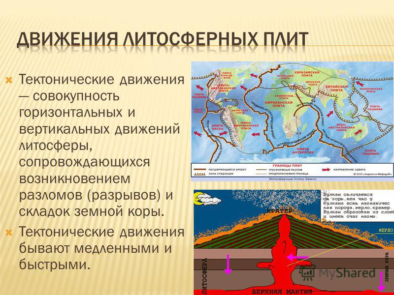 Сопоставим физическую и тектоническую карты определим