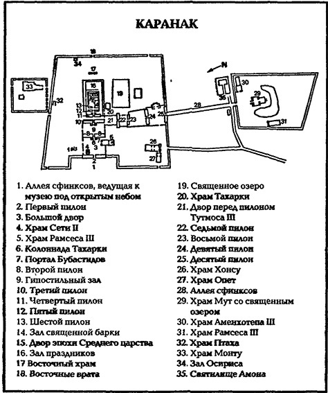 храм амона в карнаке план