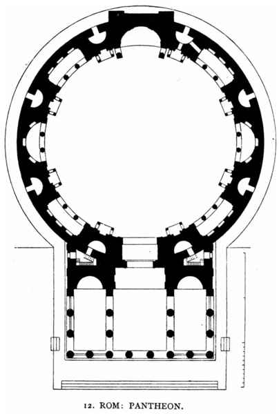 план Пантеона в Риме