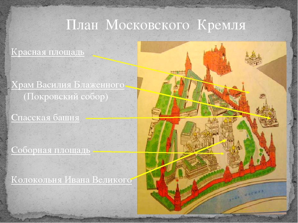 На плане московского кремля и красной площади цифрами отметь достопримечательности 2