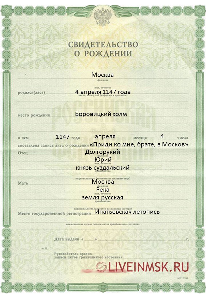 Настоящая дата рождения Москвы