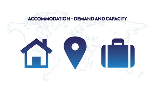 Accommodation – Demand and Capacity