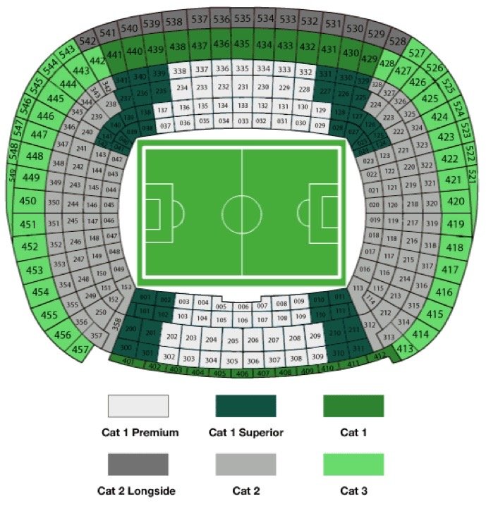 Camp Nou stadium plan